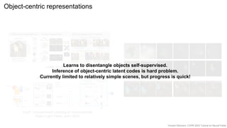 Vincent Sitzmann, CVPR 2022 Tutorial on Neural Fields
Object-centric representations
CoLF: Unsupervised Learning of Compositional
Object Light Fields, arXiv 2022.
uORF, ICLR 2022
Learns to disentangle objects self-supervised.
Inference of object-centric latent codes is hard problem.
Currently limited to relatively simple scenes, but progress is quick!
 
