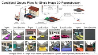 Vincent Sitzmann, CVPR 2022 Tutorial on Neural Fields
Conditional Ground Plans for Single-Image 3D Reconstruction
35
Seeing 3D Objects in a Single Image via Self-Supervised Static-Dynamic Disentanglement, Sharma et al. 2022
 