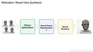 Vincent Sitzmann, CVPR 2022 Tutorial on Neural Fields
Motivation: Novel View Synthesis
4
Fitting /
Optimization
Neural Scene
Representatio
n
Neural
Renderer
 
