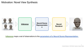 Vincent Sitzmann, CVPR 2022 Tutorial on Neural Fields
Motivation: Novel View Synthesis
5
Inference
Neural Scene
Representatio
n
Neural
Renderer
Inference maps a set of observations to the parameters of a Neural Scene Representation.
 