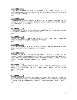 22
ASESOR DE TESIS
TRASPLANTE CORNEAL EN POBLACIÓN PEDIÁTRICA EN UNA UNIDAD DE ALTA
ESPECIALIDAD I.M.S.S. U.M.A.E. HOSPITAL GENERAL “DR. GAUDENCIO GONZALEZ
GARZA” C.M.N. LA RAZA
2014
ASESOR DE TESIS
CATEGORIA PRONÓSTICA, GRUPO DE RIESGO Y FACTORES ASOCIADOS DE LOS
PACIENTES EN LISTA DE ESPERA DE TRASPLANTE DE CORNEA. CENTRO MÉDICO
NACIONAL LA RAZA 2011-2013
2014
ASESOR DE TESIS
“INCIDENCIA DE TRASPLANTE CORNEAL TECTÓNICO EN EL CENTRO MEDICO
NACIONAL “LA RAZA” EN EL PERIODO 2003-2013
2014
ASESOR DE TESIS
CALIDAD DE TEJIDO CORNEAL CON FINES DE TRASPLANTE PROCURADO POR
PERSONAL MÉDICO NO OFTALMÓLOGO CAPACITADO.
2014
ASESOR DE TESIS
“CALIDAD DE VIDA Y FUNCIÓN VISUAL EN PACIENTES CON DIAGNÓSTICO DE
QUERATOCONO, POSTRASPLANTADOS DE CORNEA”
2014
ASESOR DE TESIS
RESULTADOS VISUALES EN PACIENTES SOMETIDOS A DEL TRASPLANTE DE
CÓRNEA CON FINALIDAD ÓPTICA, EXPERIENCIA EN LA UNIDAD MÉDICA DE ALTA
ESPECIALIDAD HOSPITAL GENERAL “DR. GAUDENCIO GONZÁLEZ GARZA” CENTRO
MÉDICO NACIONAL LA RAZA. SEGUIMIENTO A 6 MESES.
2014
ASESOR DE TESIS
TEJIDO CORNEAL PROCURADO EN POBLACIÓN MEXICANA. EXPERIENCIA EN EL
HOSPITAL GENERAL DR. GAUDENCIO GONZÁLEZ GARZA CENTRO MÉDICO
NACIONAL LA RAZA
2015
ASESOR DE TESIS
INCAPACIDADES EN PACIENTES TRASPLANTADOS DE CÓRNEA DESDE LA
QUERATOPLASTÍA PARCIAL PENETRANTE HASTA SU REHABILITACIÓN VISUAL EN
EL SERVICIO DE OFTALMOLOGÍA DE LA UMAE DR. GAUDENCIO GONZALEZ GARZA
2015
 