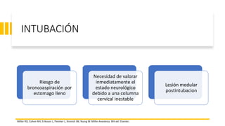 INTUBACIÓN
Riesgo de
broncoaspiración por
estomago lleno
Necesidad de valorar
inmediatamente el
estado neurológico
debido a una columna
cervical inestable
Lesión medular
postintubacion
Miller RD, Cohen NH, Eriksson L, Fleisher L, Kronish JW, Young W. Miller Anestesia. 8th ed: Elsevier;
 