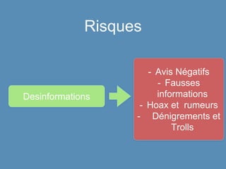 Risques
Desinformations
- Avis Négatifs
- Fausses
informations
- Hoax et rumeurs
- Dénigrements et
Trolls
 