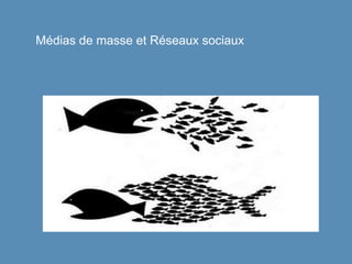 Médias de masse et Réseaux sociaux
 