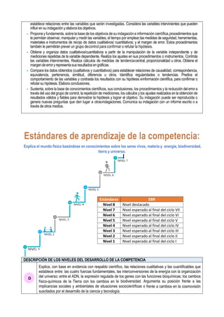 establece relaciones entre las variables que serán investigadas. Considera las variables intervinientes que pueden
influir en su indagación y elabora los objetivos.
• Propone y fundamenta, sobre la base de los objetivos de su indagación e información científica,procedimientos que
le permitan observar, manipular y medir las variables; el tiempo por emplear;las medidas de seguridad, herramientas,
materiales e instrumentos de recojo de datos cualitativos/ cuantitativos; y el margen de error. Estos procedimientos
también le permitirán prever un grupo decontrol para confirmar o refutar la hipótesis.
• Obtiene y organiza datos cualitativos/cuantitativos a partir de la manipulación de la variable independiente y de
mediciones repetidas de la variable dependiente. Realiza los ajustes en sus procedimientos o instrumentos. Controla
las variables intervinientes. Realiza cálculos de medidas de tendenciacentral, proporcionalidad u otros. Obtiene el
margendeerroryrepresentasusresultadosengráficas.
• Compara los datos obtenidos (cualitativos y cuantitativos) para establecer relaciones de causalidad, correspondencia,
equivalencia, pertenencia, similitud, diferencia u otros. Identifica regularidades o tendencias. Predice el
comportamiento de las variables y contrasta los resultados con su hipótesis einformación científica, para confirmar o
refutarsu hipótesis. Elabora conclusiones.
• Sustenta, sobre la base de conocimientos científicos, sus conclusiones, los procedimientos y la reducción del errora
través del uso del grupo de control, la repetición de mediciones, los cálculos y los ajustes realizados en la obtención de
resultados válidos y fiables para demostrar la hipótesis y lograr el objetivo. Su indagación puede ser reproducida o
genera nuevas preguntas que den lugar a otrasindagaciones. Comunica su indagación con un informe escrito o a
través de otros medios.
Explica el mundo físico basándose en conocimientos sobre los seres vivos, materia y energía, biodiversidad,
tierra y universo.
DESCRIPCIÓN DE LOS NIVELES DEL DESARROLLO DE LA COMPETENCIA
Explica, con base en evidencia con respaldo científico, las relaciones cualitativas y las cuantificables que
establece entre: las cuatro fuerzas fundamentales, las interconversiones de la energía con la organización
del universo; entre el ADN, la expresión regulada de los genes con las funciones bioquímicas; los cambios
físico-químicos de la Tierra con los cambios en la biodiversidad. Argumenta su posición frente a las
implicancias sociales y ambientales de situaciones sociocientíficas o frente a cambios en la cosmovisión
suscitados por el desarrollo de la ciencia y tecnología.
D
Estándares EBR
Nivel 8 Nivel destacado
Nivel 7 Nivel esperado al final del ciclo VII
Nivel 6 Nivel esperado al final del ciclo VI
Nivel 5 Nivel esperado al final del ciclo V
Nivel 4 Nivel esperado al final del ciclo IV
Nivel 3 Nivel esperado al final del ciclo III
Nivel 2 Nivel esperado al final del ciclo II
Nivel 1 Nivel esperado al final del ciclo I
 