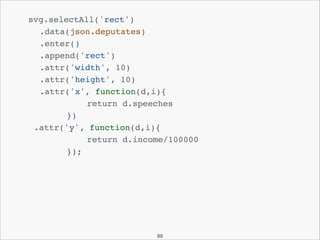 svg.selectAll('rect')!
.data(json.deputates)!
.enter()!
.append('rect')!
.attr('width', 10)!
.attr('height', 10)!
.attr('x', function(d,i){!
! ! ! return d.speeches!
! ! })!
.attr('y', function(d,i){!
! ! ! return d.income/100000!
! ! });!
!89
 