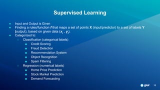 ● Input and Output is Given
● Finding a rules/function f that maps a set of points X (input/predictor) to a set of labels Y
(output), based on given data (xi
, yi
).
● Categorized to:
○ Classification (categorical labels)
■ Credit Scoring
■ Fraud Detection
■ Recommendation System
■ Object Recognition
■ Spam Filtering
○ Regression (numerical labels)
■ Home Price Prediction
■ Stock Market Prediction
■ Demand Forecasting
Supervised Learning
16
 