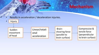 Mechanism
• Results in acceleration / deceleration injuries.
• Injury
Sudden
movement
of head
Compressive &
tensile force
(perpendicular
to brain surface)
Linear/rotati
onal
acceleration
Brain-
shearing force
(parallel to
brain surface)
 