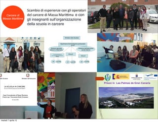 Scambio	
  di	
  esperienze	
  con	
  gli	
  operatori	
  	
  
del	
  carcere	
  di	
  Massa	
  MariCma	
  	
  e con
gli insegnanti sull’organizzazione
della scuola in carcere
Carcere di
Massa Marittima
martedì 7 aprile 15
 
