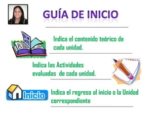 Indica el contenido teórico de
cada unidad.
Indica las Actividades
evaluadas de cada unidad.
Indica el regreso al inicio o la Unidad
correspondiente
 