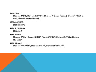 HTML TABEL Element TABLE, Element CAPTION, Element TH(table header), Element TR(table row), Element TD(table data) 
HTML GAMBAR Element IMG 
HTML HYPERLINK Element A 
HTML FORM Element FORM, Element INPUT, Element SELECT, Element OPTION, Element TEXTAREA 
HTML FRAME Element FRAMESET, Element FRAME, Element NOFRAMES  