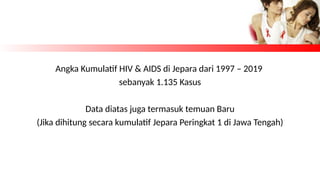 Angka Kumulatif HIV & AIDS di Jepara dari 1997 – 2019
sebanyak 1.135 Kasus
Data diatas juga termasuk temuan Baru
(Jika dihitung secara kumulatif Jepara Peringkat 1 di Jawa Tengah)
 