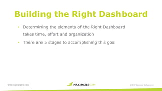 WWW.MAXIMIZER.COM © 2015 Maximizer Software Inc.
Building the Right Dashboard
• Determining the elements of the Right Dashboard
takes time, effort and organization
• There are 5 stages to accomplishing this goal
 