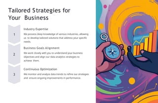 Tailored Strategies for
Your Business
1
Industry Expertise
We possess deep knowledge of various industries, allowing
us to develop tailored solutions that address your specific
needs.
2
Business Goals Alignment
We work closely with you to understand your business
objectives and align our data analytics strategies to
achieve them.
3
Continuous Optimization
We monitor and analyze data trends to refine our strategies
and ensure ongoing improvements in performance.
 