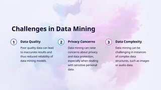Challenges in Data Mining
1 Data Quality
Poor quality data can lead
to inaccurate results and
thus reduced reliability of
data mining models.
2 Privacy Concerns
Data mining can raise
concerns about privacy
and data protection,
especially when dealing
with sensitive personal
data.
3 Data Complexity
Data mining can be
challenging in instances
of complex data
structures, such as images
or audio data.
 
