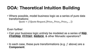 DOA: Theoretical Intuition Building
• Where possible, model business logic as a series of pure data
transformations:
Quote = 𝑓 Quote Request, Price1, Price2, Price3, …
Even further:
• Can your business logic entirely be modeled as a series of Map,
FlatMap, Filter, Reduce, & other Monadic operations?
• In each case, these pure transformations (e.g. 𝑓 above) are a
Component.
 