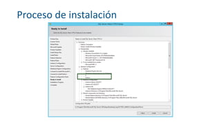 Proceso de instalación
 