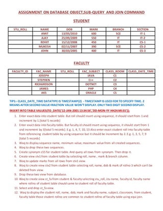 ASSIGNMENT ON DATABASE OBJECT,SUB-QUERY AND JOIN COMMAND
STUDENT
STU_ROLL NAME DOB MARK BRANCH SECTION
AMIT 13/05/2010 600 SCE IT-1
AJAY 25/09/2009 550 IT IT-2
ROHIT 15/12/2008 450 IT CS-1
MUKESH 02/11/2007 390 SCE CS-2
JOHN 30/03/2005 400 IT CS-3
FACULTY
FACULTY_ID FAC_NAME STU_ROLL FAC_SUBJECT CLASS_ROOM CLASS_DATE_TIME
JOSEPH JAVA C1
STEPHEN C++ C2
RICHARDSON DOTNET C3
JAMES PHP C4
AKS ORACLE C5
TIPS:- CLASS_DATE_TIME DATATYPE IS TIMESTAMP(2) - TIMESTAMP IS USED FOR TO SPECIFY TIME. 2
MEANS AFTER SECOND VALUE FRACTION VALUE WON’T DISPLAY. ONLY TWO DIGIT SECOND DISPLAY.
INSERT INTO TABLE VALUES(TO_DATE(’12-JAN-2001 13:34:56’,’DD-MON-YY HH24:MI:SS’));
1. Enter exact data into student table. But roll should insert using sequence, it should start from 1 and
increment by 1.[total 5 records]
2. Enter exact data into faculty table. But faculty id should insert using sequence, it should start from 1
and increment by 3[total 5 records]. E.g. 1, 4, 7, 10, 13 Also enter exact student roll into faculty table
from referencing student table by using sequence but it should be increment by 2. E.g. 1, 3, 5, 7, 9
[total 5 records]
3. Waq to display sequence name, minimum value, maximum value from all created sequences.
4. Waq to drop these two sequences.
5. Create synonym s55 for student table. And query all rows from synonym. Then drop it.
6. Create view stv1 from student table by selecting roll, name , mark & branch column.
7. Waq to update marks from all rows from stv1 view.
8. Waq to create view stv2 from student table selecting roll, name, dob & mark of rollno 3 which can’t be
deleted from view.
9. Drop these two view from database.
10. Waq to create view st_fa from student & faculty selecting stu_roll, stu name, faculty id, faculty name
where rollno of student table should same to student roll of faculty table.
11. Select and drop st_fa view.
12. Waq to display the student roll, name, dob, mark and faculty name, subject, classroom, from student,
faculty table those student rollno are common to student rollno of faculty table using equi join.
 