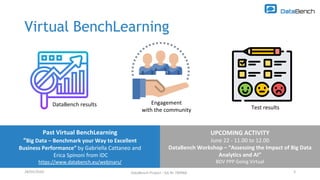 Virtual BenchLearning
28/05/2020 DataBench Project - GA Nr 780966 3
DataBench results Engagement
with the community Test results
Past Virtual BenchLearning
“Big Data – Benchmark your Way to Excellent
Business Performance” by Gabriella Cattaneo and
Erica Spinoni from IDC
https://www.databench.eu/webinars/
UPCOMING ACTIVITY
June 22 - 11.00 to 12.00
DataBench Workshop – “Assessing the Impact of Big Data
Analytics and AI”
BDV PPP Going Virtual
 