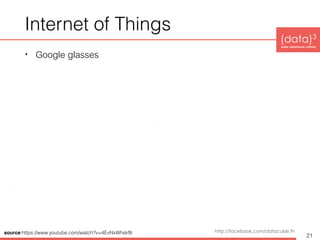 (data)3 
base|warehouse|mining
http://dataminingtrend.com http://facebook.com/datacube.th
Internet of Things
• Google glasses
21
source:https://www.youtube.com/watch?v=4EvNxWhskf8
 