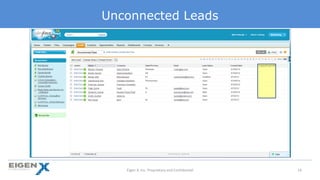 Unconnected Leads 
Eigen X, Inc. Proprietary and Confidential 14 
 