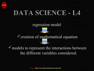 © Jean-Antoine 
Moreau 
copying and 
reproduction 
prohibited 
Managing my 
copyright ADAGP. 
DDAATTAA SSCCIIEENNCCEE -- LL44 
creation of mathematical equation 
models to represent the interactions between 
the different variables considered. 
JAM 64 / 
regression model 
Contact http://www.jean-antoine-moreau.fr.nf 
 