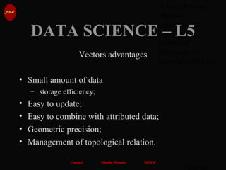 © Jean-Antoine
Moreau
copying and
reproduction
prohibited
Managing my
copyright ADAGP.
Contact Mobile Website MOOC
DATA SCIENCE – L5DATA SCIENCE – L5
Vectors advantages
• Small amount of data
– storage efficiency;
• Easy to update;
• Easy to combine with attributed data;
• Geometric precision;
• Management of topological relation.
 