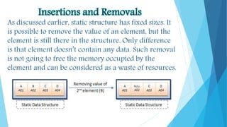 Insertions and Removals
As discussed earlier, static structure has fixed sizes. It
is possible to remove the value of an element, but the
element is still there in the structure. Only difference
is that element doesn’t contain any data. Such removal
is not going to free the memory occupied by the
element and can be considered as a waste of resources.
 