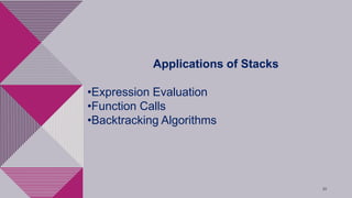 20
Applications of Stacks
•Expression Evaluation
•Function Calls
•Backtracking Algorithms
 