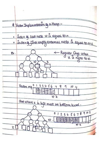 Data Structure and Algorithm Notes - Ronak Sumbaly