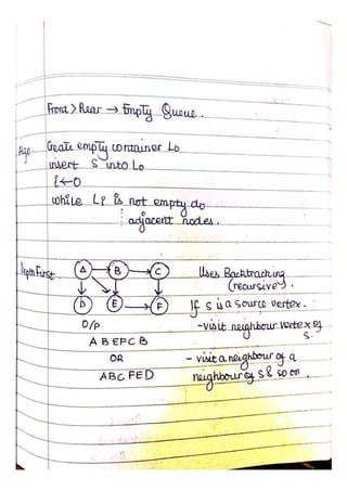 Data Structure and Algorithm Notes - Ronak Sumbaly