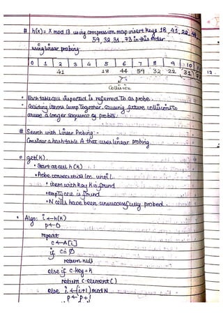 Data Structure and Algorithm Notes - Ronak Sumbaly