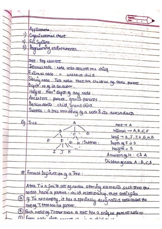 Data Structure and Algorithm Notes - Ronak Sumbaly