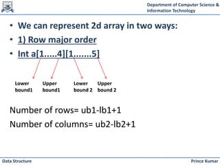 Department of Computer Science &
Information Technology
Prince Kumar
Data Structure
• We can represent 2d array in two ways:
• 1) Row major order
• Int a[1.....4][1.......5]
Number of rows= ub1-lb1+1
Number of columns= ub2-lb2+1
Lower
bound1
Upper
bound1
Lower
bound 2
Upper
bound 2
 