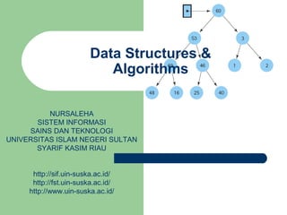 Data Structures &
Algorithms
NURSALEHA
SISTEM INFORMASI
SAINS DAN TEKNOLOGI
UNIVERSITAS ISLAM NEGERI SULTAN
SYARIF KASIM RIAU
http://sif.uin-suska.ac.id/
http://fst.uin-suska.ac.id/
http://www.uin-suska.ac.id/
 