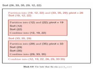 4. QUICK SORT
 