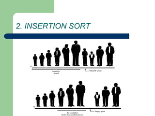 2. INSERTION SORT
 