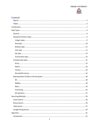 2
Content
Figures ....................................................................................................................................................... 5
Tables ........................................................................................................................................................ 6
Introduction................................................................................................................................................... 7
Data Types..................................................................................................................................................... 9
General...................................................................................................................................................... 9
Standard Primitive Types........................................................................................................................... 9
Integer types.......................................................................................................................................... 9
Real type.............................................................................................................................................. 10
Boolean type........................................................................................................................................ 11
Char type ............................................................................................................................................. 11
Set type................................................................................................................................................ 13
Enumeration type................................................................................................................................ 14
Complex data types................................................................................................................................. 15
Array.................................................................................................................................................... 15
Matrix .................................................................................................................................................. 16
Vectors................................................................................................................................................. 16
Records/Structures.............................................................................................................................. 16
Representation of Data in the Computer................................................................................................ 18
Bit ........................................................................................................................................................ 18
Nibbles................................................................................................................................................. 18
Bytes.................................................................................................................................................... 19
Converting ........................................................................................................................................... 19
Bit operators........................................................................................................................................ 21
Searching Methods...................................................................................................................................... 24
Linear Search........................................................................................................................................... 24
Binary Search........................................................................................................................................... 25
Table Search ............................................................................................................................................ 27
Straight String Search.............................................................................................................................. 29
Algorithm..................................................................................................................................................... 31
Introduction............................................................................................................................................. 31
 