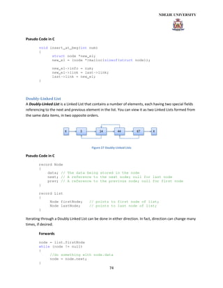 74
Pseudo Code in C
void insert_at_beg(int num)
{
struct node *new_el;
new_el = (node *)malloc(sizeof(struct node));
new_el->info = num;
new_el->link = last->link;
last->link = new_el;
}
Doubly-Linked List
A Doubly-Linked List is a Linked List that contains a number of elements, each having two special fields
referencing to the next and previous element in the list. You can view it as two Linked Lists formed from
the same data items, in two opposite orders.
Figure 27 Doubly-Linked Lists
Pseudo Code in C
record Node
{
data; // The data being stored in the node
next; // A reference to the next node; null for last node
prev; // A reference to the previous node; null for first node
}
record List
{
Node firstNode; // points to first node of list;
Node lastNode; // points to last node of list;
}
Iterating through a Doubly Linked List can be done in either direction. In fact, direction can change many
times, if desired.
Forwards
node = list.firstNode
while (node != null)
{
//do something with node.data
node = node.next;
}
 