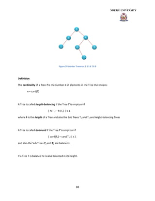 88
Figure 39 Inorder Traverse: 1 3 5 6 7 8 9
Definition
The cardinality of a Tree T is the number n of elements in the Tree that means:
n = card(T)
A Tree is called height-balancing if the Tree T is empty or if
| h(T1) – h (T2) | ≤ 1
where h is the height of a Tree and also the Sub Trees T1 and T2 are height-balancing Trees
A Tree is called balanced if the Tree T is empty or if
| card(T1) – card(T2) | ≤ 1
and also the Sub Trees T1 and T2 are balanced.
If a Tree T is balance he is also balanced in its height.
 