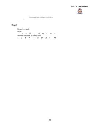 93
inorder(sr->rightchild);
}
}
Output
Binary tree sort.
Array:
11 2 9 13 57 25 17 1 90 3
In-order traversal of binary tree:
1 2 3 9 11 13 17 25 57 90
 