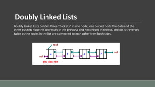 Doubly Linked Lists
Doubly Linked Lists contain three “buckets” in one node; one bucket holds the data and the
other buckets hold the addresses of the previous and next nodes in the list. The list is traversed
twice as the nodes in the list are connected to each other from both sides.
 