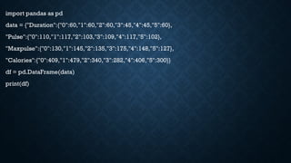 import pandas as pd
data = {"Duration":{"0":60,"1":60,"2":60,"3":45,"4":45,"5":60},
"Pulse":{"0":110,"1":117,"2":103,"3":109,"4":117,"5":102},
"Maxpulse":{"0":130,"1":145,"2":135,"3":175,"4":148,"5":127},
"Calories":{"0":409,"1":479,"2":340,"3":282,"4":406,"5":300}}
df = pd.DataFrame(data)
print(df)
 