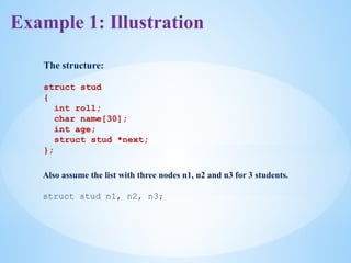 Example 1: Illustration
The structure:
struct stud
{
int roll;
char name[30];
int age;
struct stud *next;
};
Also assume the list with three nodes n1, n2 and n3 for 3 students.
struct stud n1, n2, n3;
 