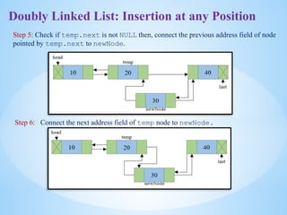 Doubly Linked List: Insertion at any Position
Step 5: Check if temp.next is not NULL then, connect the previous address field of node
pointed by temp.next to newNode.
Step 6: Connect the next address field of temp node to newNode.
 