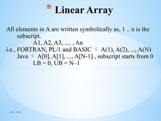 * Linear Array
All elements in A are written symbolically as, 1 .. n is the
subscript.
A1, A2, A3, .... , An
i.e., FORTRAN, PL/1 and BASIC  A(1), A(2), ..., A(N)
Java  A[0], A[1], ..., A[N-1] , subscript starts from 0
LB = 0, UB = N–1
JSPM's RSCOE
 