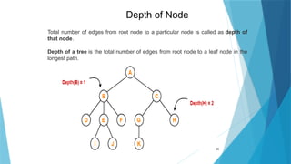 20
Depth of Node
Total number of edges from root node to a particular node is called as depth of
that node.
Depth of a tree is the total number of edges from root node to a leaf node in the
longest path.
 