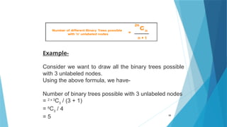 26
Example-
Consider we want to draw all the binary trees possible
with 3 unlabeled nodes.
Using the above formula, we have-
Number of binary trees possible with 3 unlabeled nodes
= 2 x 3
C3
/ (3 + 1)
= 6
C3
/ 4
= 5
 