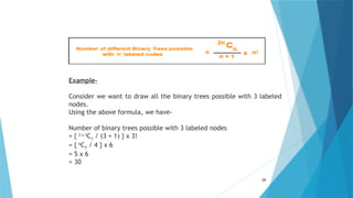 28
Example-
Consider we want to draw all the binary trees possible with 3 labeled
nodes.
Using the above formula, we have-
Number of binary trees possible with 3 labeled nodes
= { 2 x 3
C3 / (3 + 1) } x 3!
= { 6
C3 / 4 } x 6
= 5 x 6
= 30
 