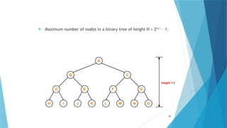  Maximum number of nodes in a binary tree of height H = 2H+1
– 1.
37
 